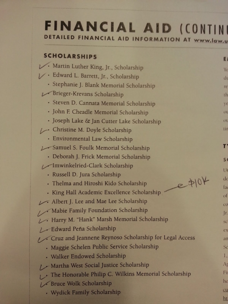 List of scholarships