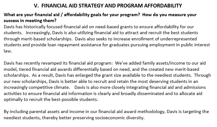 financial aid strategy
